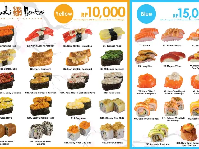 Gambar Makanan SushiMentai 16