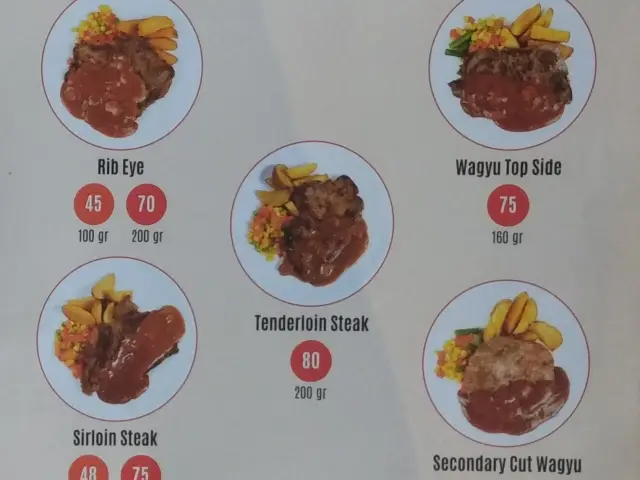 Gambar Makanan JoniSteak 2