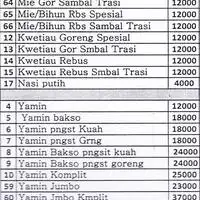 Gambar Makanan Dapur Mie 81 1