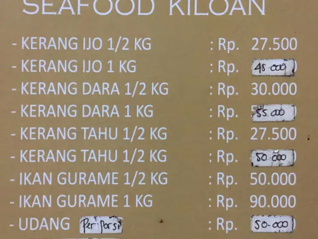 Kepiting Ribut