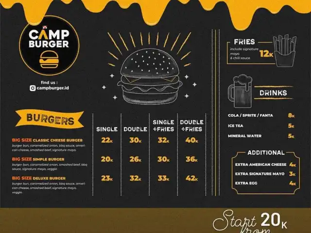 Gambar Makanan Camp Burger 1