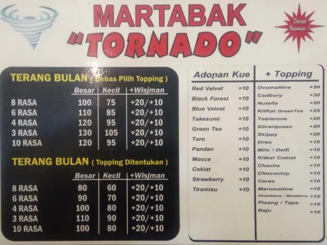 Gambar Makanan Martabak Tornado 16