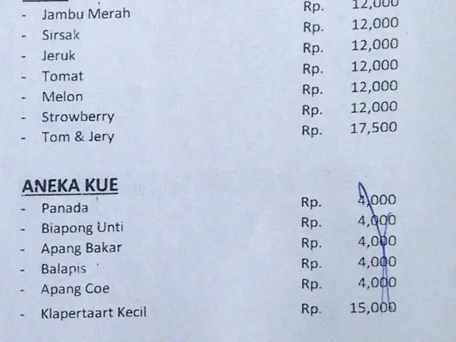 Gambar Makanan Manado Rica - Rica 2