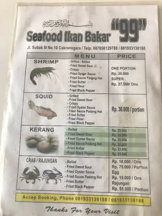 Gambar Makanan Seafood Ikan Bakar 99 10