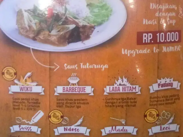 Gambar Makanan DapurIga 8