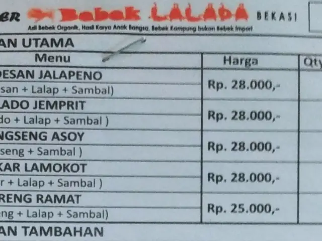 Gambar Makanan Bebek Lalada 1