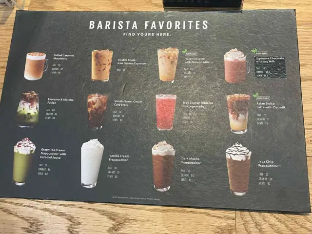 Gambar Makanan Starbucks Reserve 4