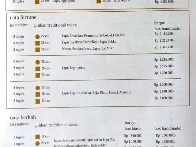 Gambar Makanan Nata Cakes & Cookies 3