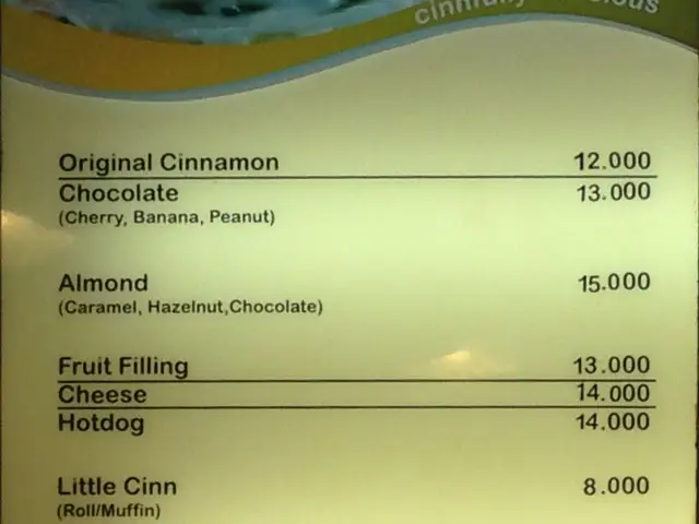 Gambar Makanan Saint Cinnamon & Coffee 4