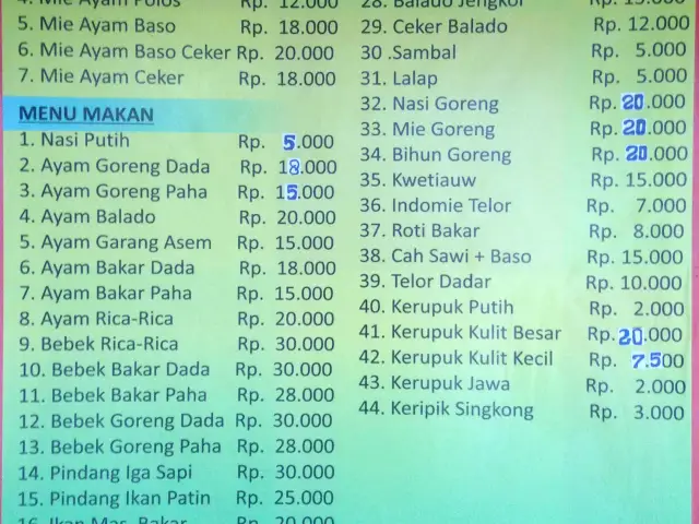 Gambar Makanan Resto Bu Iin 2