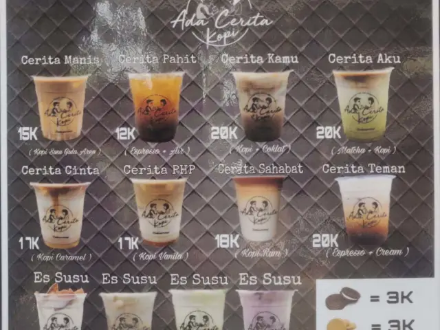 Ada Cerita Kopi