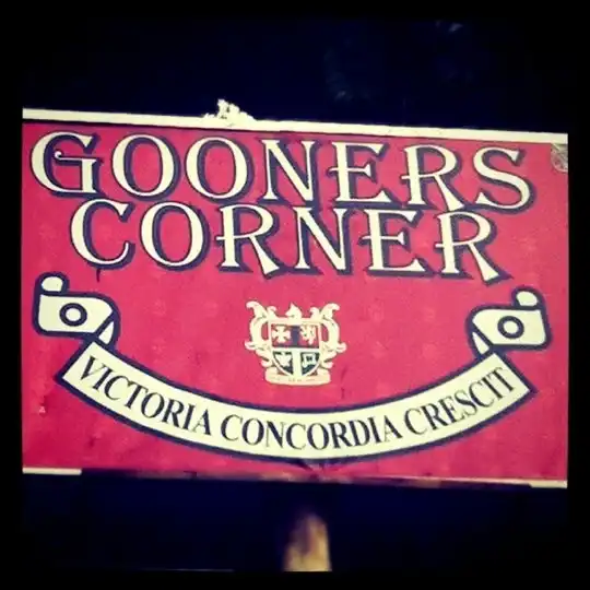 Gambar Makanan Gooners Corner 12