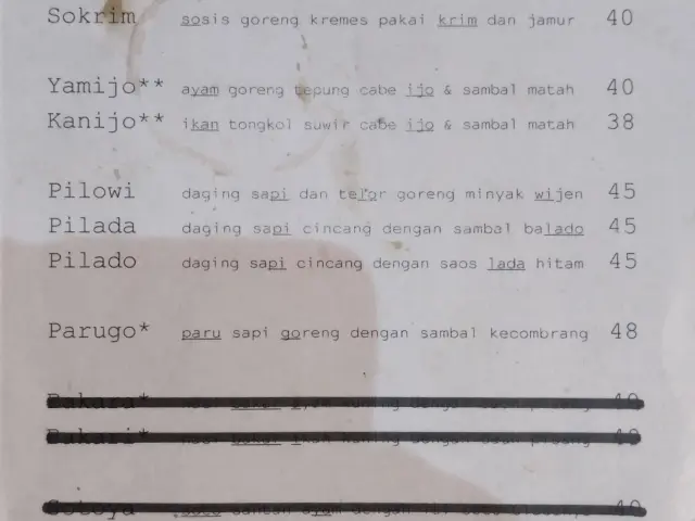 Gambar Makanan KROMA 24