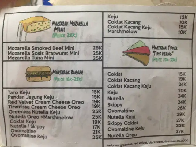 Gambar Makanan Martabak Mertua 3