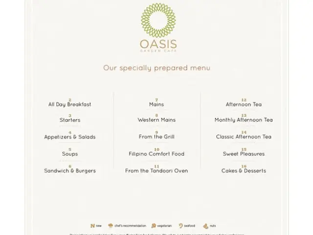 Oasis Garden Cafe, Solaire Resort and Casino