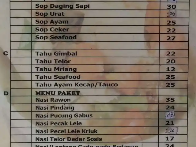 Gambar Makanan Sop Tulang Sumsum 468 1