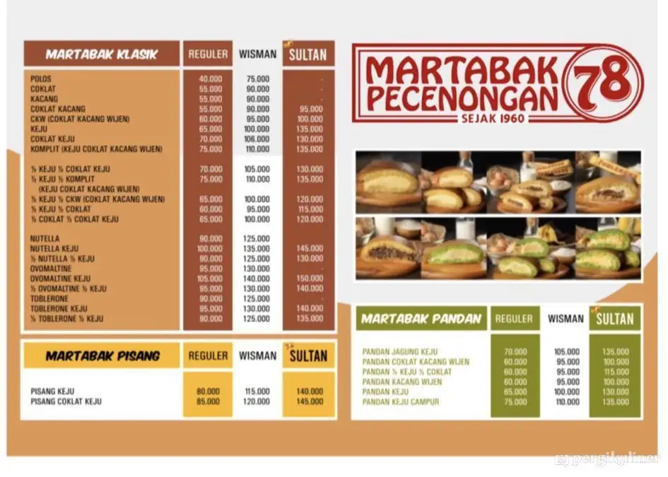 MartabakPecenongan78