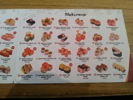Gambar Makanan Tom Sushi 8