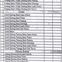 Gambar Makanan Kangkung Cah Kangepy 1