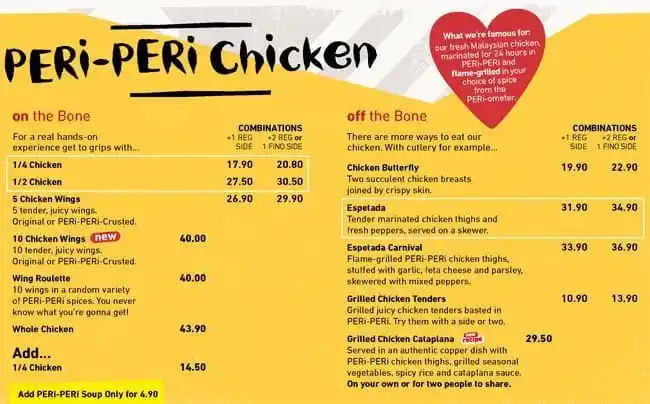 Nando’s Food Photo 2