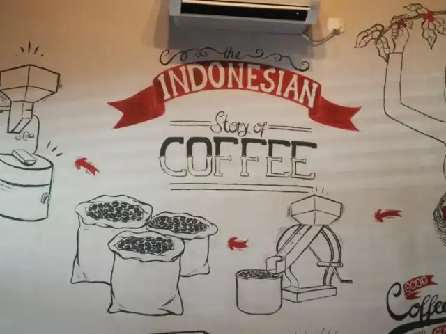 Gambar Makanan Coffeezone 2