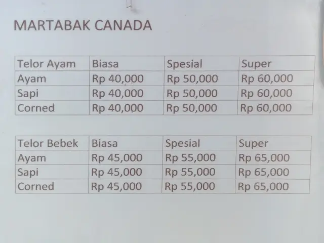 Gambar Makanan Martabak Canada 5