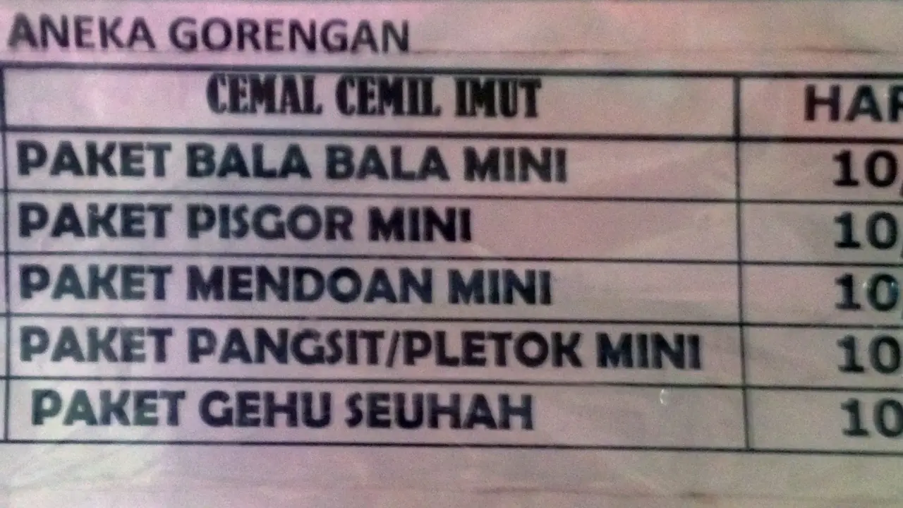 Aneka Gorengan Mini