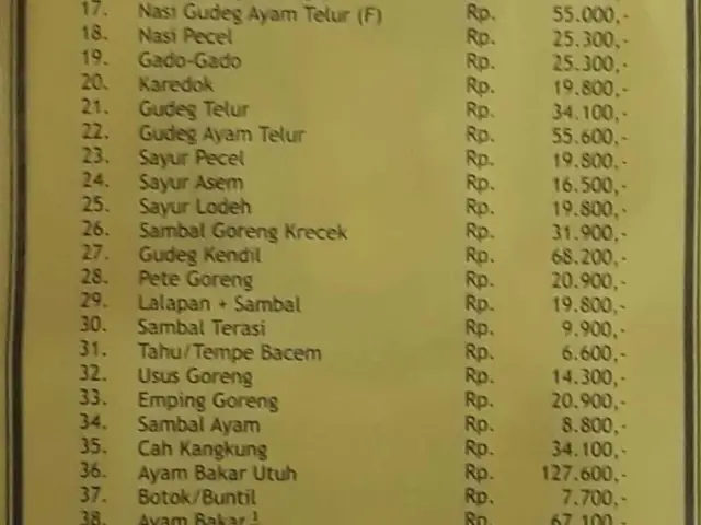 Gambar Makanan Ayam Goreng Suharti 17