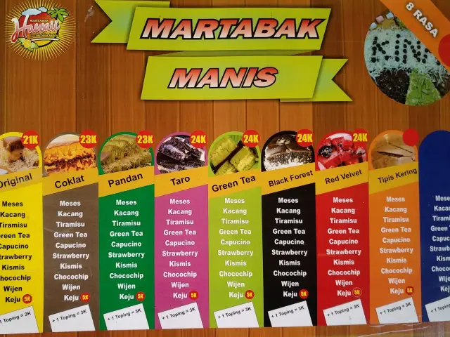 Gambar Makanan Martabak Hawaii 1