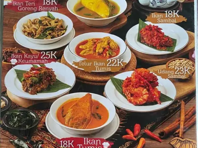 Gambar Makanan JamboKupi 17