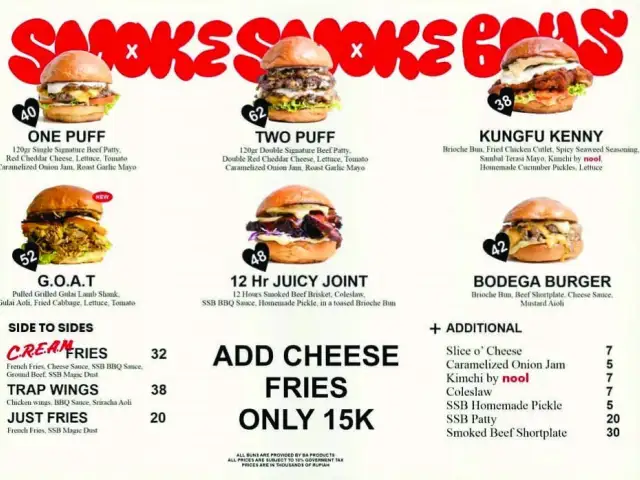 Gambar Makanan Smoke Smoke Boys 1