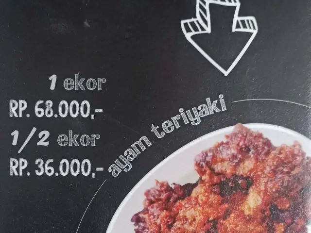 Gambar Makanan AyamGorengMagata 5