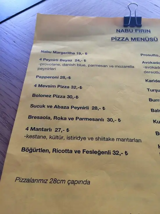 Nabu Pizza & Panini'nin yemek ve ambiyans fotoğrafları 21