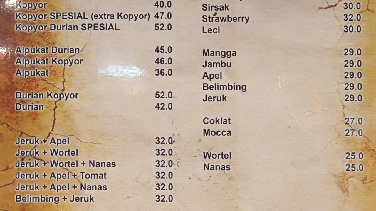 Ice Juice Kedung Sari