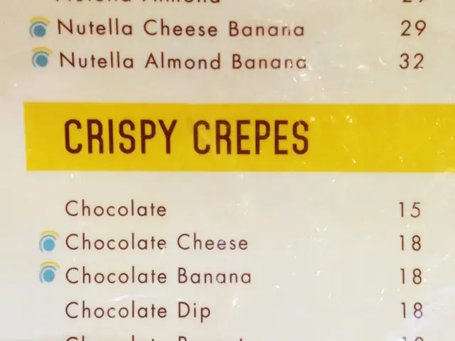 Gambar Makanan OH! Crepes 2