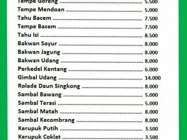 Gambar Makanan KepalaManyungBuFat 19