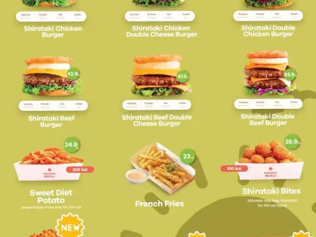 Gambar Makanan Summer Minibar 3