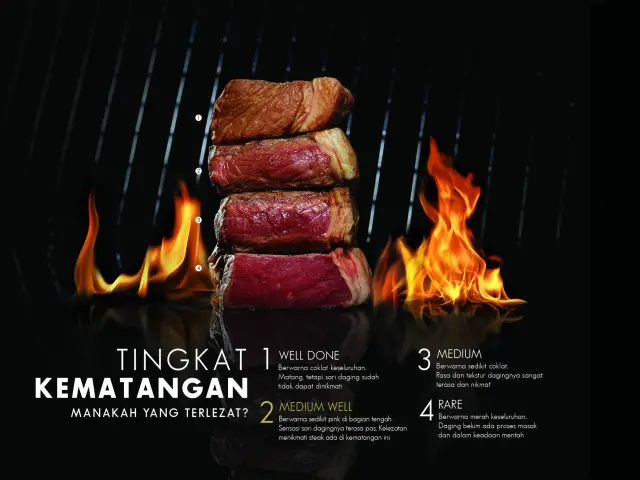 Gambar Makanan Steak21 6