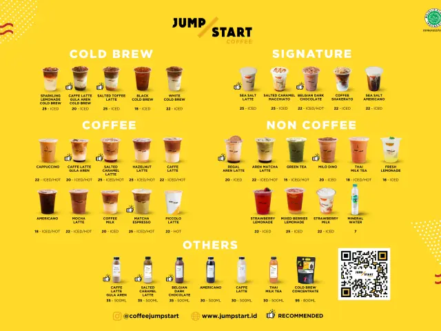 Gambar Makanan Jumpstart Coffee 2