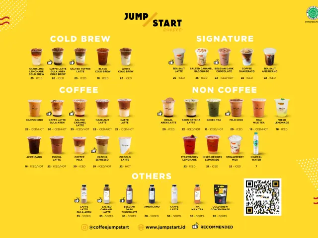 Gambar Makanan Jumpstart Coffee 1