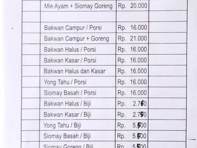 Gambar Makanan Mie Surya 16