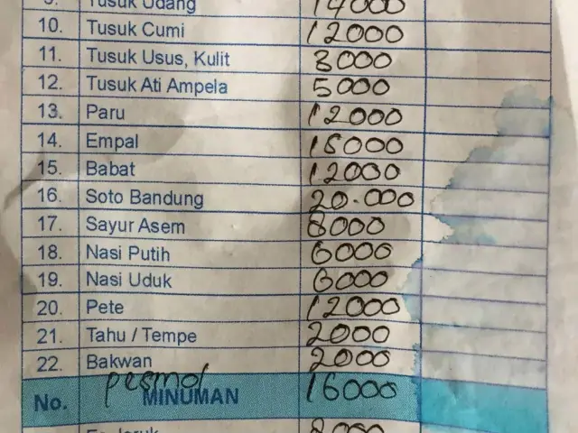 Gambar Makanan Ayam Goreng Priangan 5