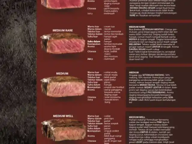 Gambar Makanan Barapi Meat and Grill 1