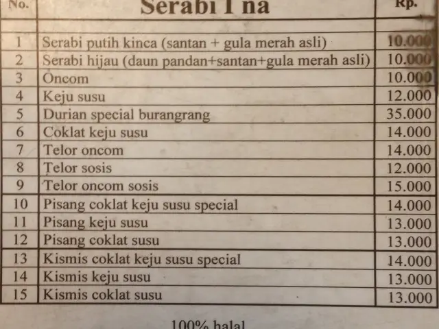 Gambar Makanan Serabi Ina 1