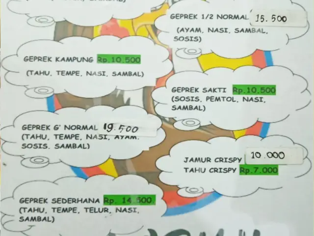 Gambar Makanan Snack Nias Foodies 4