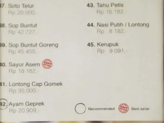 Gambar Makanan AyamPenyetRia 6