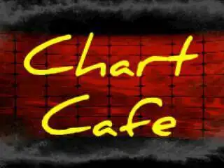 Chart Cafe Food Photo 2