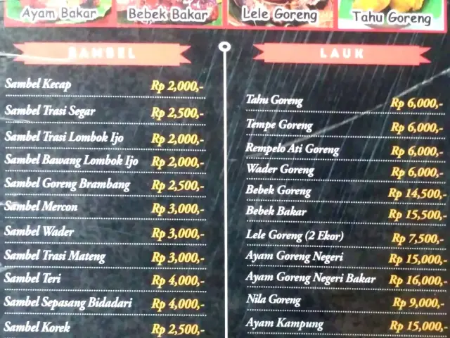 Gambar Makanan Aneka Sambel 1