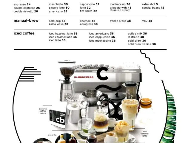 Gambar Makanan Caturra Espresso 17