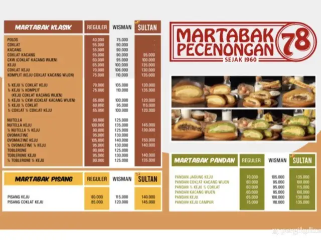 Gambar Makanan Martabak Pecenongan 78 1